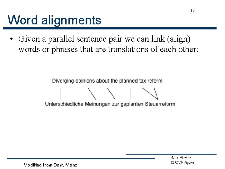 19 Word alignments • Given a parallel sentence pair we can link (align) words