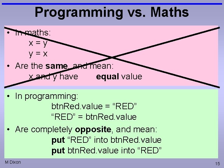 Programming vs. Maths • In maths: x=y y=x • Are the same, and mean: