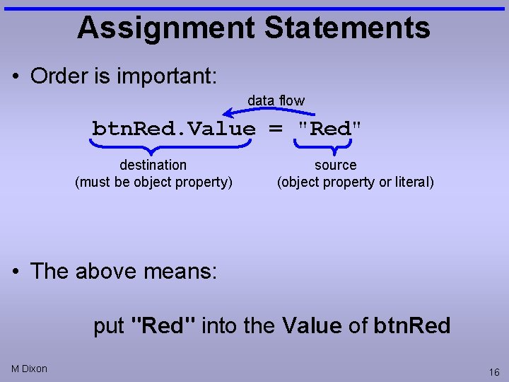 Assignment Statements • Order is important: data flow btn. Red. Value = "Red" destination