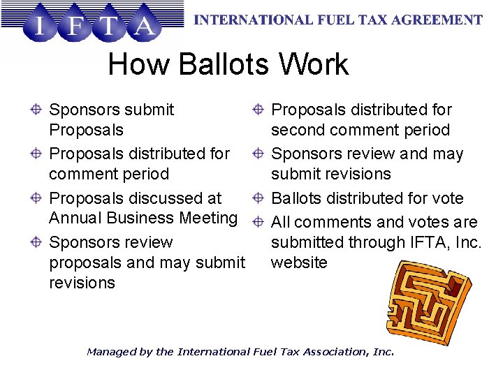 How Ballots Work Sponsors submit Proposals distributed for comment period Proposals discussed at Annual