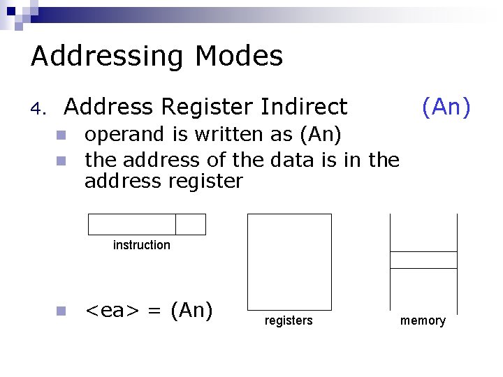 Addressing Modes 4. Address Register Indirect (An) operand is written as (An) n the