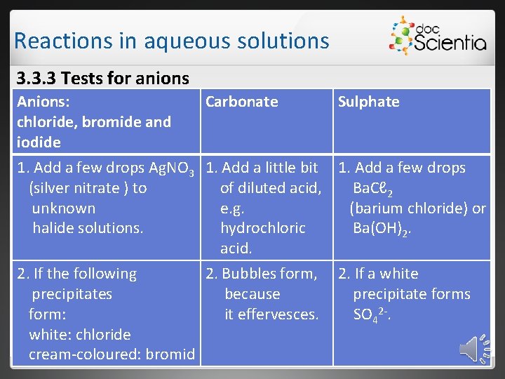 Reactions in aqueous solutions 3. 3. 3 Tests for anions Anions: Carbonate Sulphate chloride,