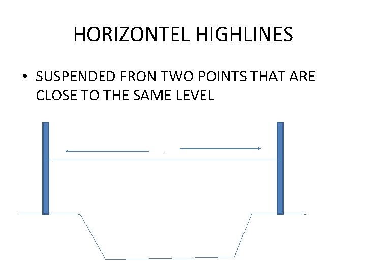 HORIZONTEL HIGHLINES • SUSPENDED FRON TWO POINTS THAT ARE CLOSE TO THE SAME LEVEL