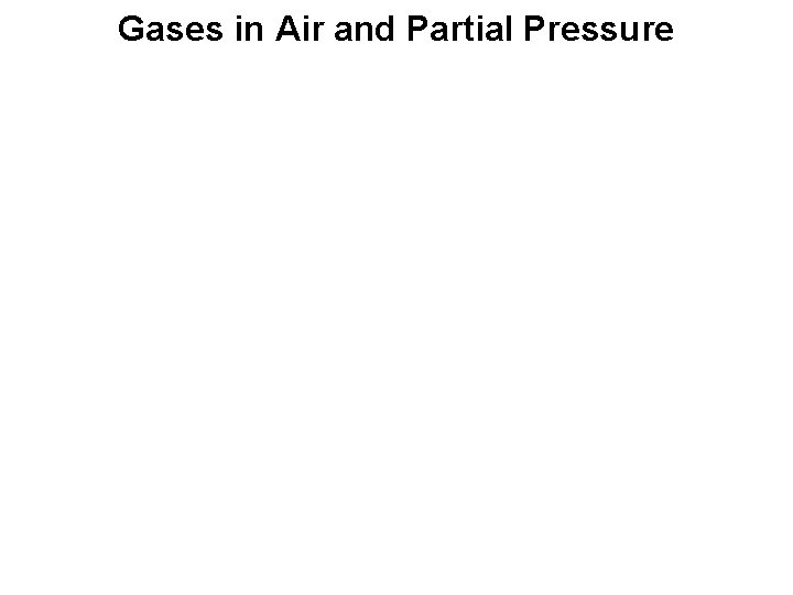 Gases in Air and Partial Pressure 