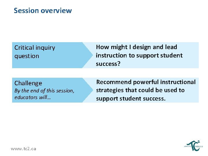 Session overview Critical inquiry question How might I design and lead instruction to support