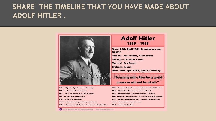 SHARE THE TIMELINE THAT YOU HAVE MADE ABOUT ADOLF HITLER. 