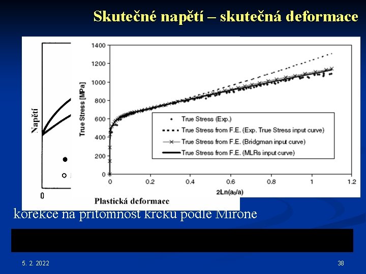 Skutečné napětí – skutečná deformace korekce na přítomnost krčku podle Mirone 5. 2. 2022