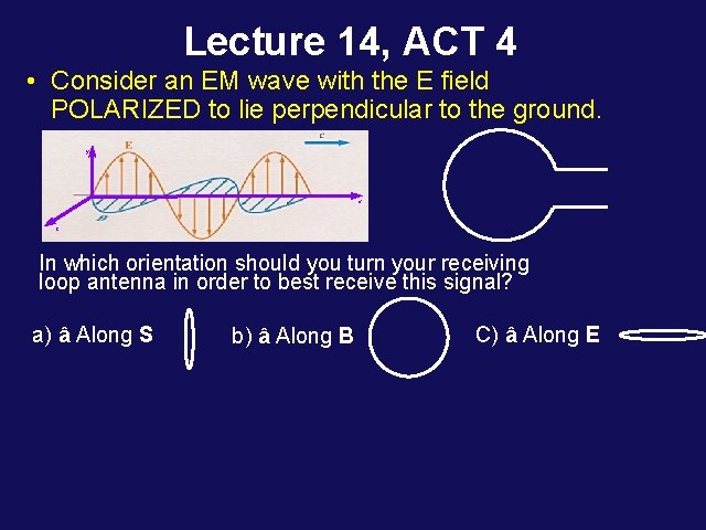Lecture 14, ACT 4 • Consider an EM wave with the E field POLARIZED