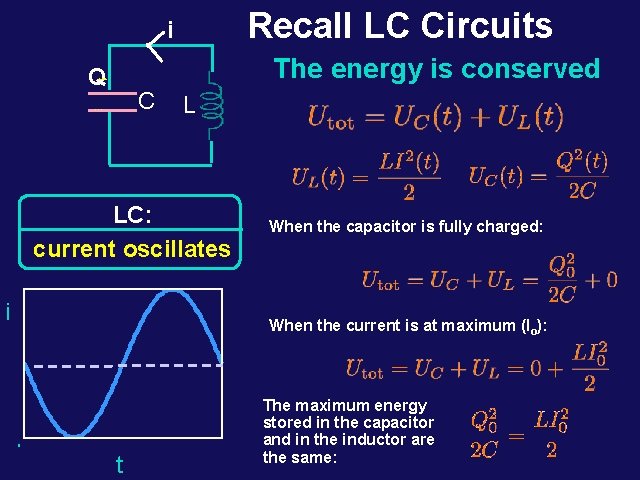 Recall LC Circuits i The energy is conserved Q +++ C --- L LC: