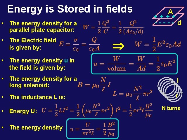 Energy is Stored in fields • The energy density for a parallel plate capacitor: