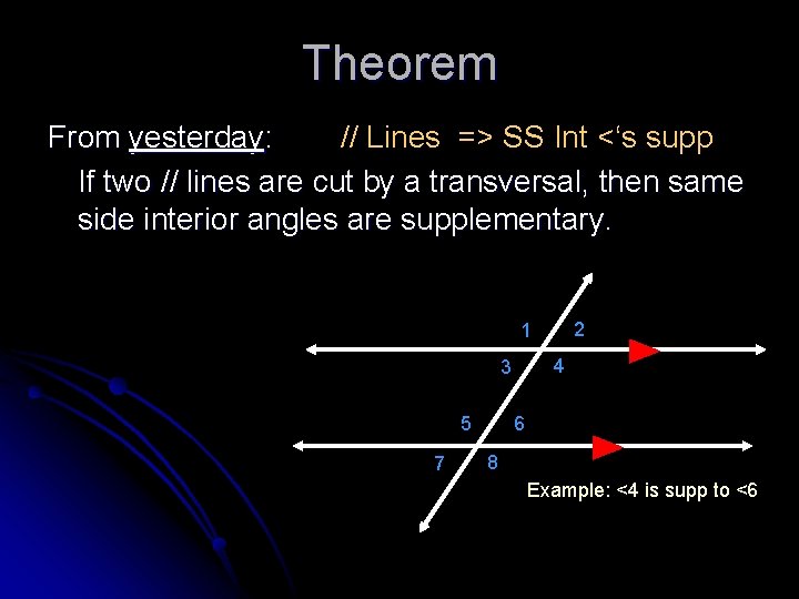 Theorem // Lines => SS Int <‘s supp From yesterday: If two // lines