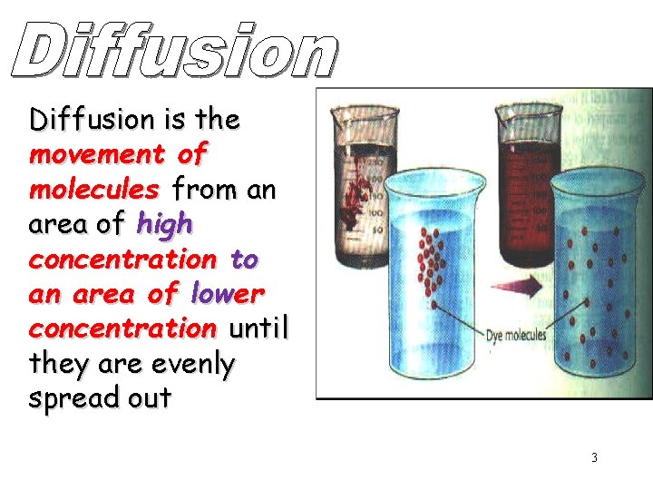 Diffusion is the movement of molecules from an area of high concentration to an