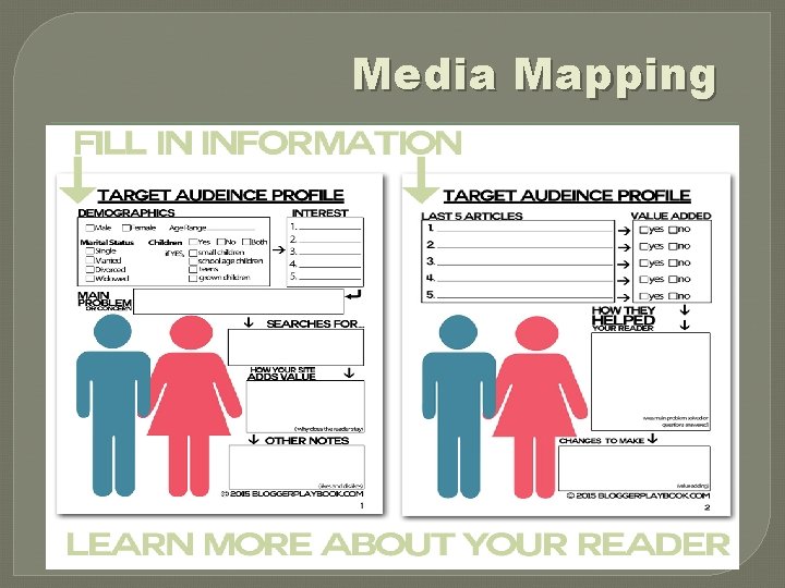 Media Mapping 