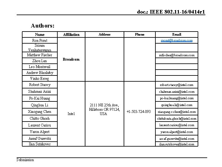 doc. : IEEE 802. 11 -16/0414 r 1 Authors: Name Affiliation Address Phone Ron doc. : IEEE 802. 11 -16/0414 r 1 Authors: Name Affiliation Address Phone Ron