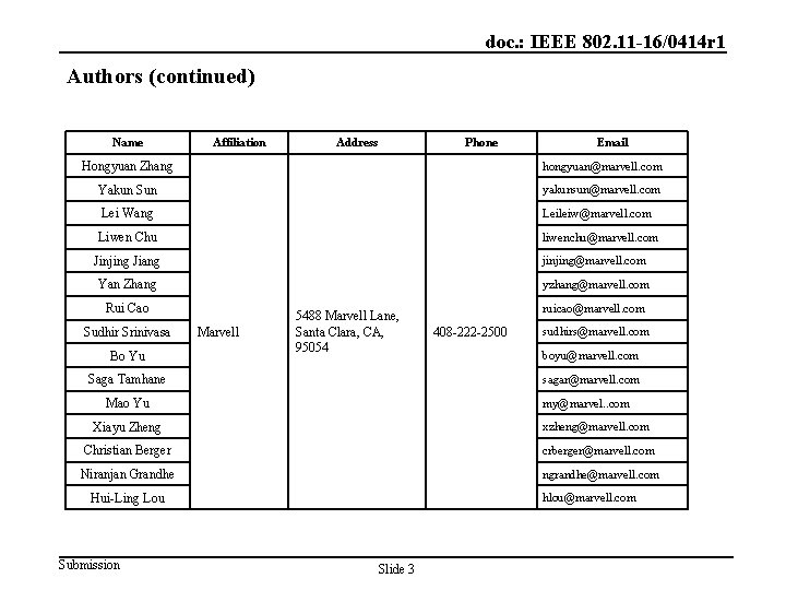 doc. : IEEE 802. 11 -16/0414 r 1 Authors (continued) Name Affiliation Address Phone