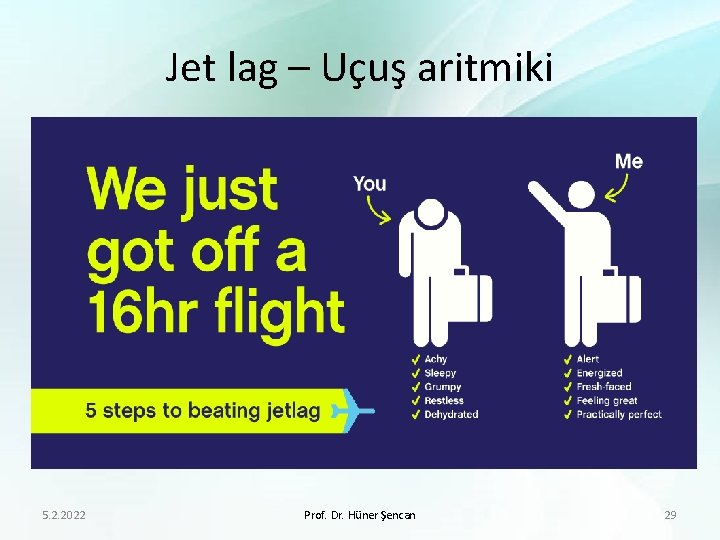 Jet lag – Uçuş aritmiki 5. 2. 2022 Prof. Dr. Hüner Şencan 29 