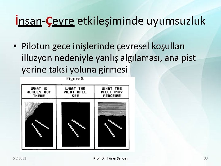 İnsan-Çevre etkileşiminde uyumsuzluk • Pilotun gece inişlerinde çevresel koşulları illüzyon nedeniyle yanlış algılaması, ana