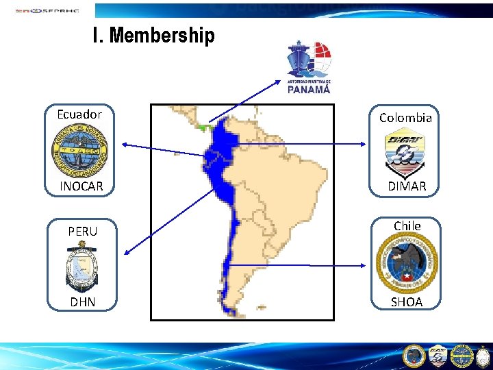 I. Membership Ecuador Colombia INOCAR DIMAR PERU Chile DHN SHOA 