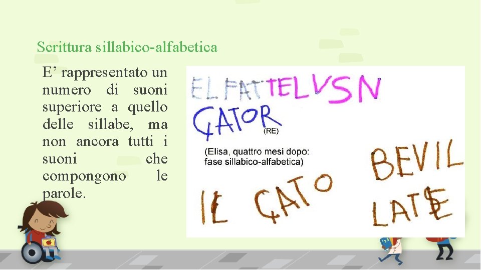 Scrittura sillabico-alfabetica E’ rappresentato un numero di suoni superiore a quello delle sillabe, ma