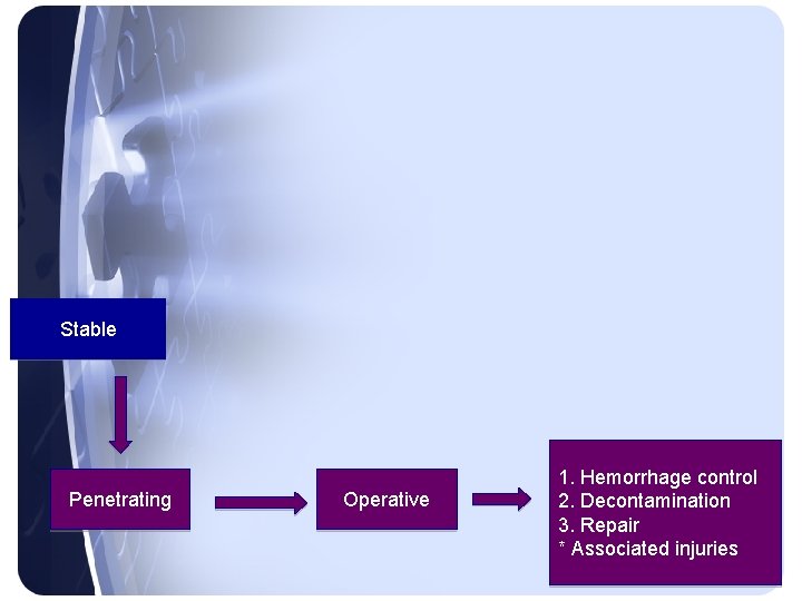 Stable Penetrating Operative 1. Hemorrhage control 2. Decontamination 3. Repair * Associated injuries Stable Penetrating Operative 1. Hemorrhage control 2. Decontamination 3. Repair * Associated injuries