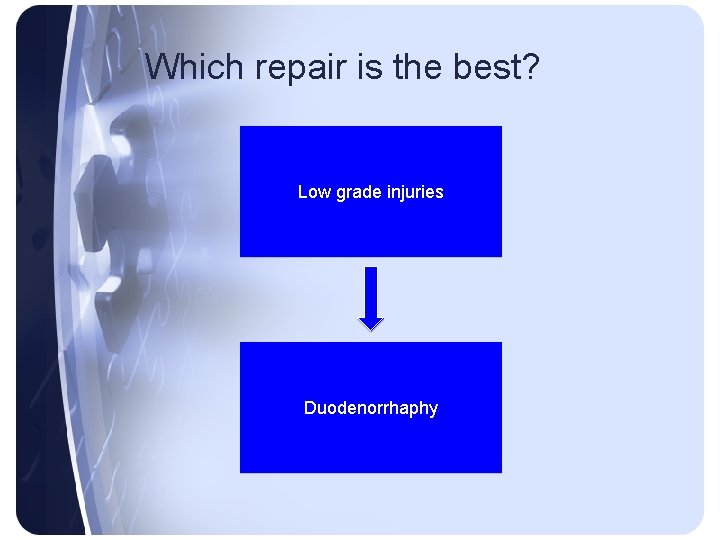 Which repair is the best? Low grade injuries Duodenorrhaphy Which repair is the best? Low grade injuries Duodenorrhaphy