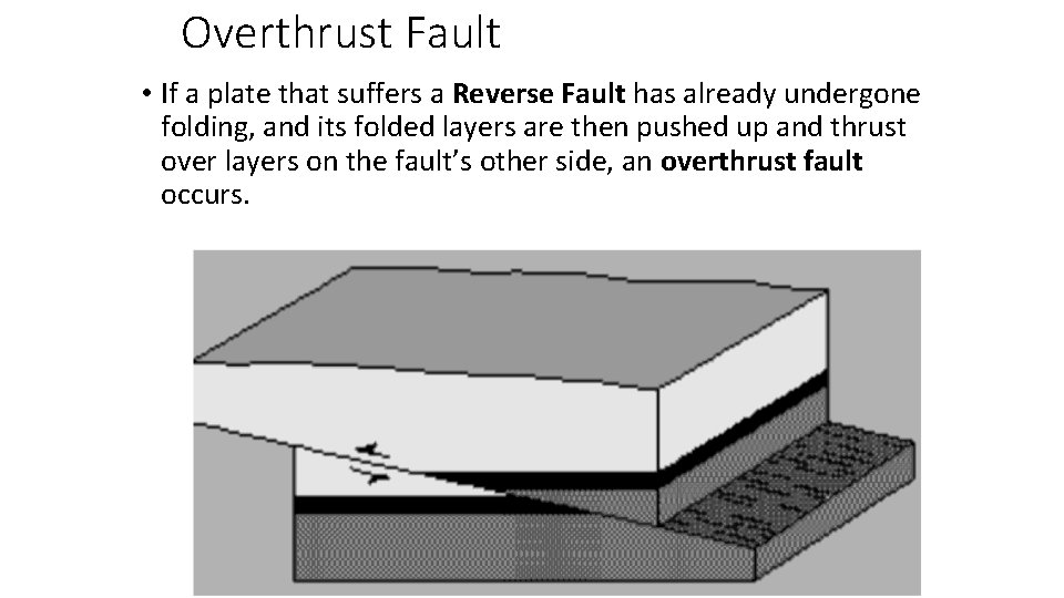 Overthrust Fault • If a plate that suffers a Reverse Fault has already undergone