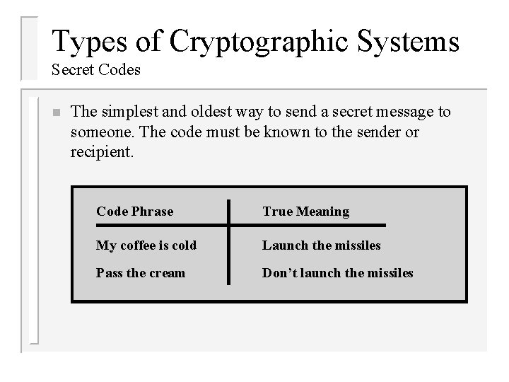 Public Key Cryptography PGP Jay D Dyson Computer