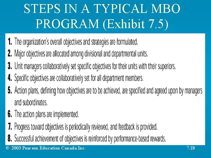 STEPS IN A TYPICAL MBO PROGRAM (Exhibit 7. 5) © 2003 Pearson Education Canada