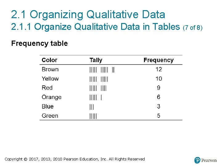 2. 1 Organizing Qualitative Data 2. 1. 1 Organize Qualitative Data in Tables (7