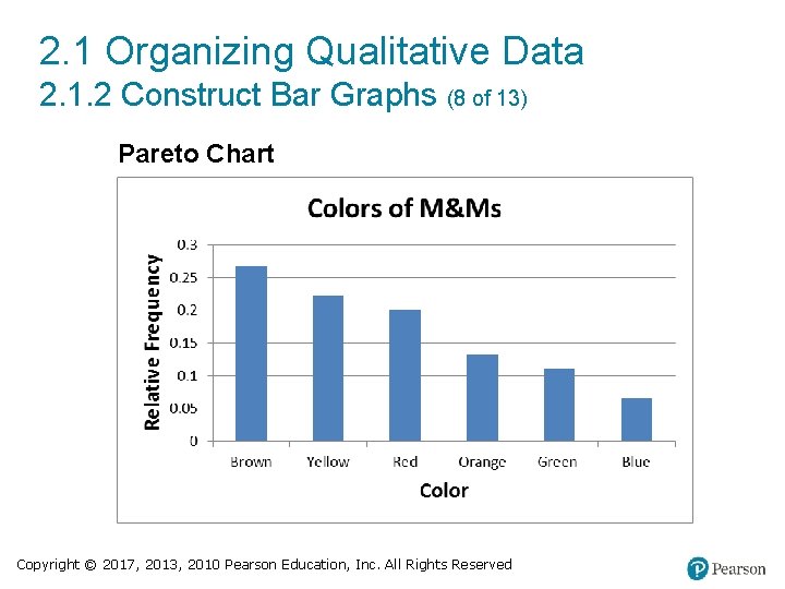 2. 1 Organizing Qualitative Data 2. 1. 2 Construct Bar Graphs (8 of 13)