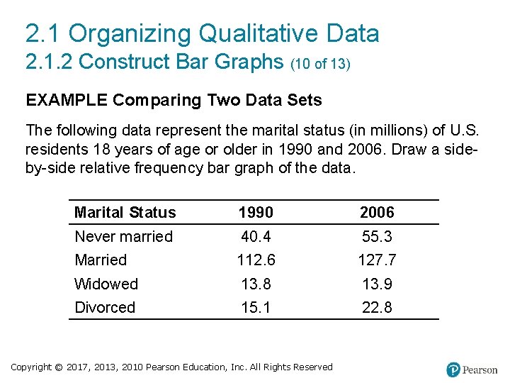 2. 1 Organizing Qualitative Data 2. 1. 2 Construct Bar Graphs (10 of 13)