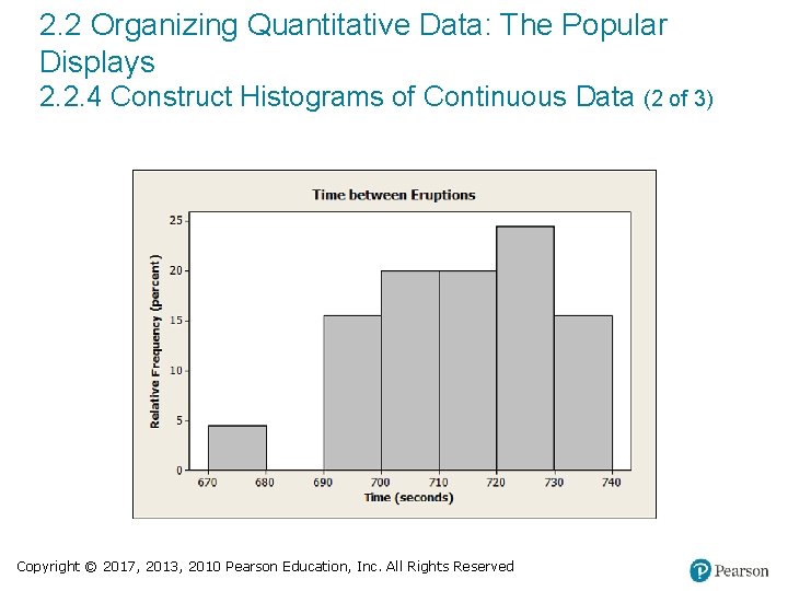 2. 2 Organizing Quantitative Data: The Popular Displays 2. 2. 4 Construct Histograms of