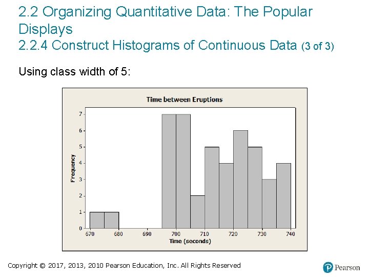 2. 2 Organizing Quantitative Data: The Popular Displays 2. 2. 4 Construct Histograms of