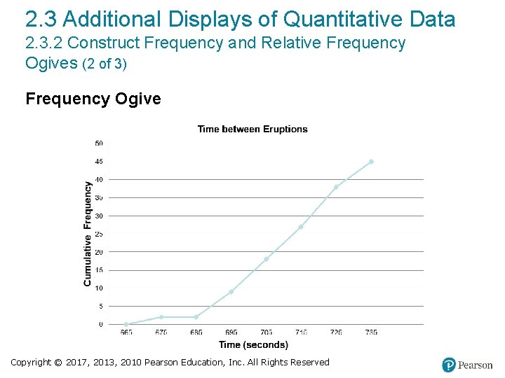 2. 3 Additional Displays of Quantitative Data 2. 3. 2 Construct Frequency and Relative