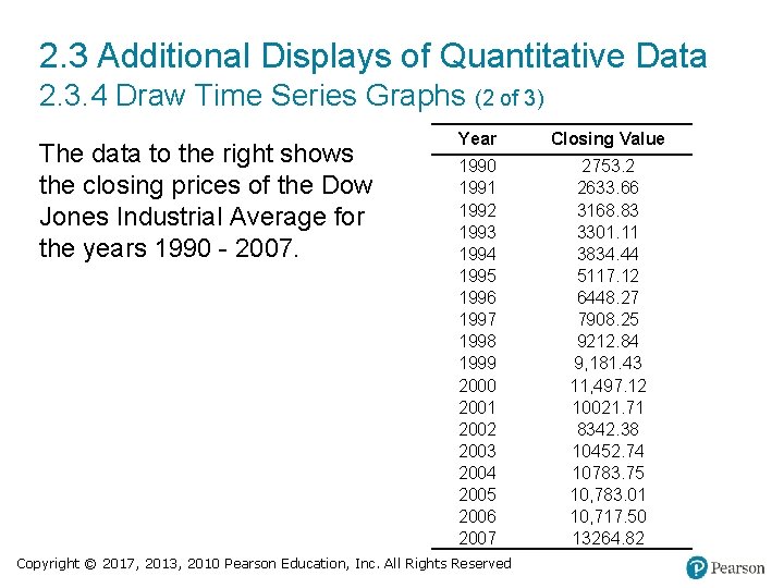 2. 3 Additional Displays of Quantitative Data 2. 3. 4 Draw Time Series Graphs