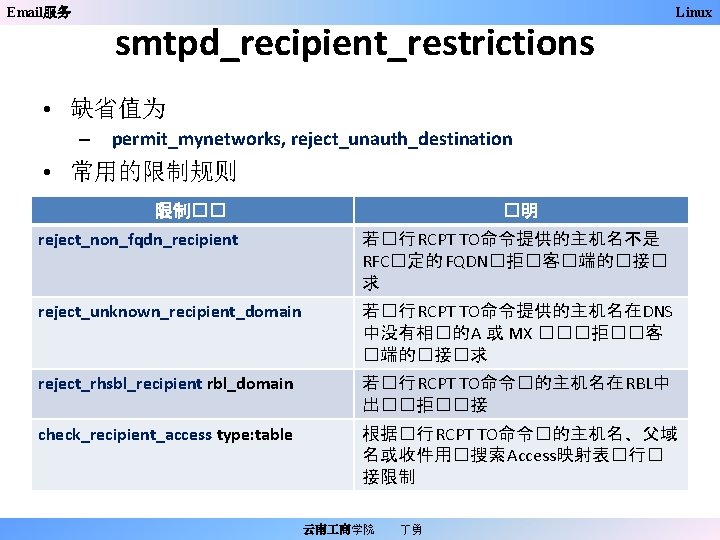 Email服务 smtpd_recipient_restrictions Linux • 缺省值为 – permit_mynetworks, reject_unauth_destination • 常用的限制规则 限制�� �明 reject_non_fqdn_recipient 若�行
