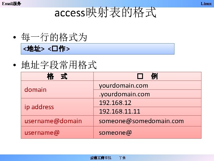 Email服务 access映射表的格式 • 每一行的格式为 <地址> <�作 > • 地址字段常用格式 格 式 username@domain � 例