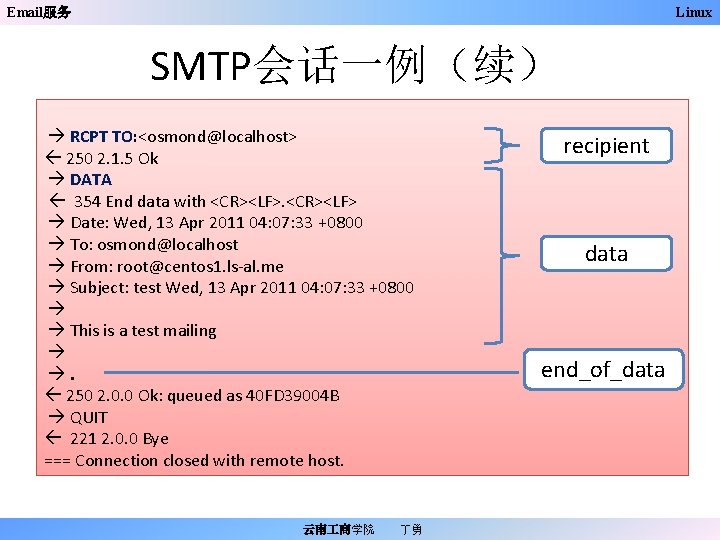 Email服务 Linux SMTP会话一例（续） RCPT TO: <osmond@localhost> 250 2. 1. 5 Ok DATA 354 End