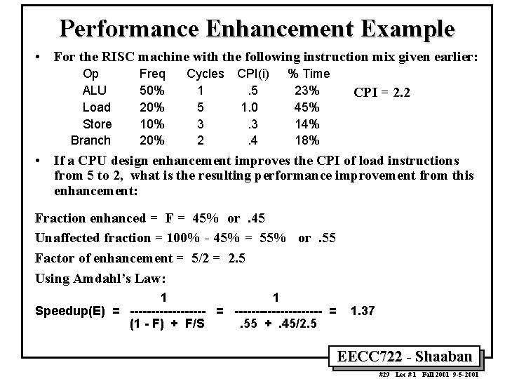 Performance Enhancement Example • For the RISC machine with the following instruction mix given