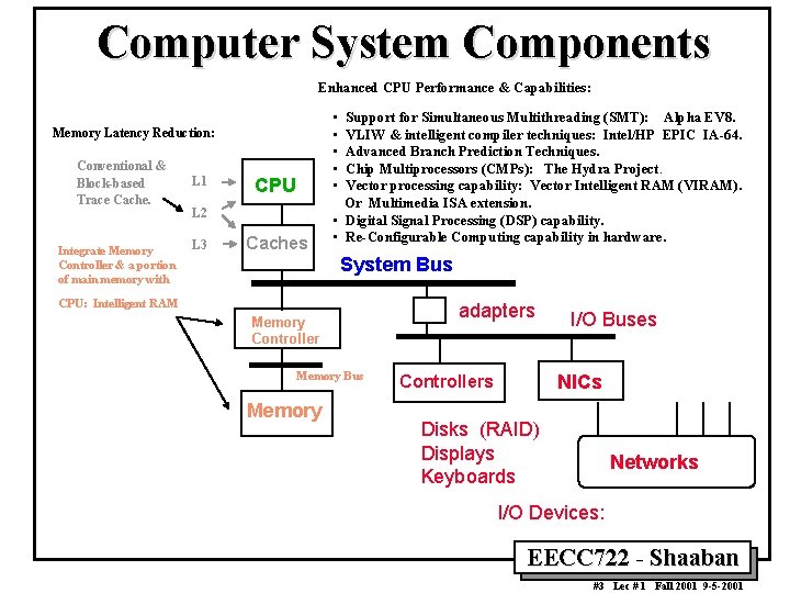 Computer System Components Enhanced CPU Performance & Capabilities: • • • Memory Latency Reduction: