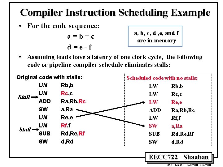 Compiler Instruction Scheduling Example • For the code sequence: a=b+c d=e f a, b,