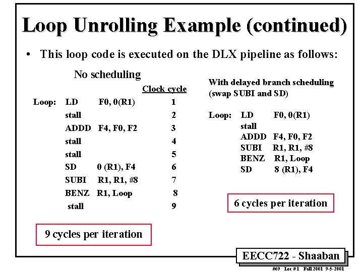 Loop Unrolling Example (continued) • This loop code is executed on the DLX pipeline