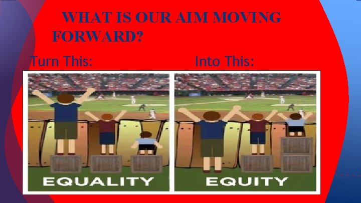 WHAT IS OUR AIM MOVING FORWARD? Turn This: Into This: 