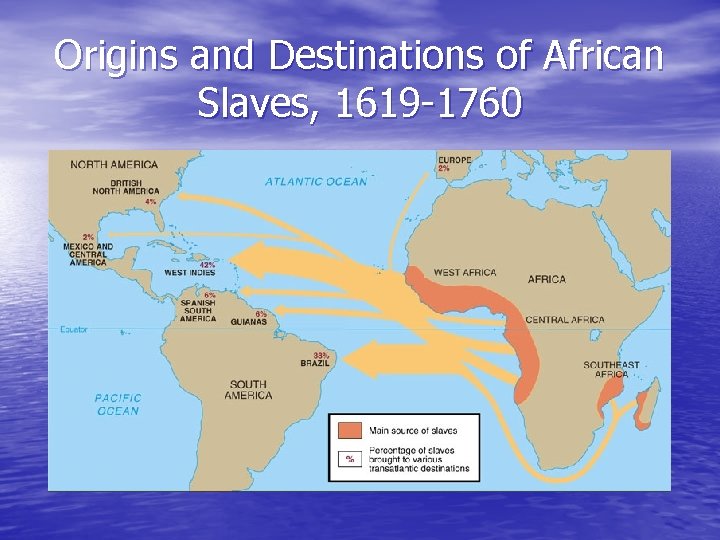 Origins and Destinations of African Slaves, 1619 -1760 