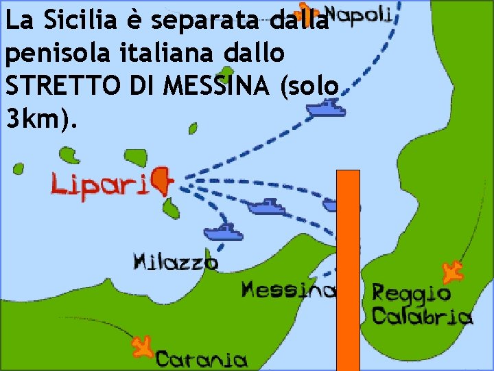 La Sicilia è separata dalla penisola italiana dallo STRETTO DI MESSINA (solo 3 km).