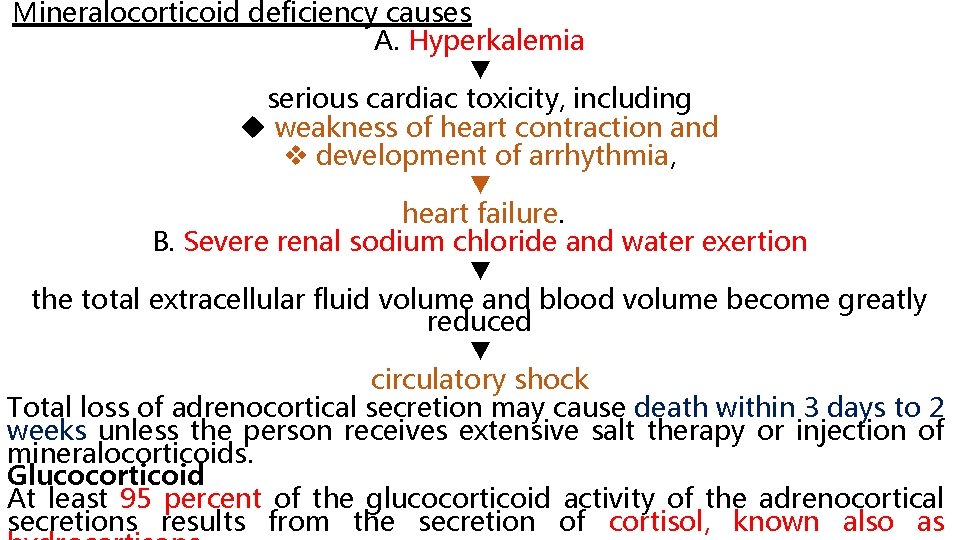 Mineralocorticoid deficiency causes A. Hyperkalemia ▼ serious cardiac toxicity, including weakness of heart contraction