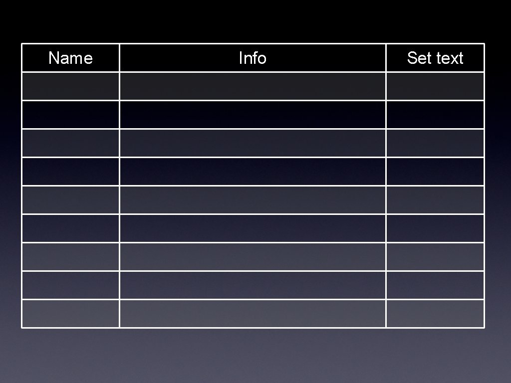 Name Info Set text 