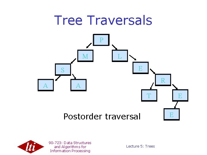 Tree Traversals P M E S A L R A T Postorder traversal 90