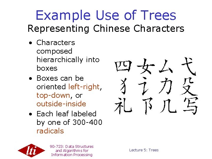 Example Use of Trees Representing Chinese Characters • Characters composed hierarchically into boxes •