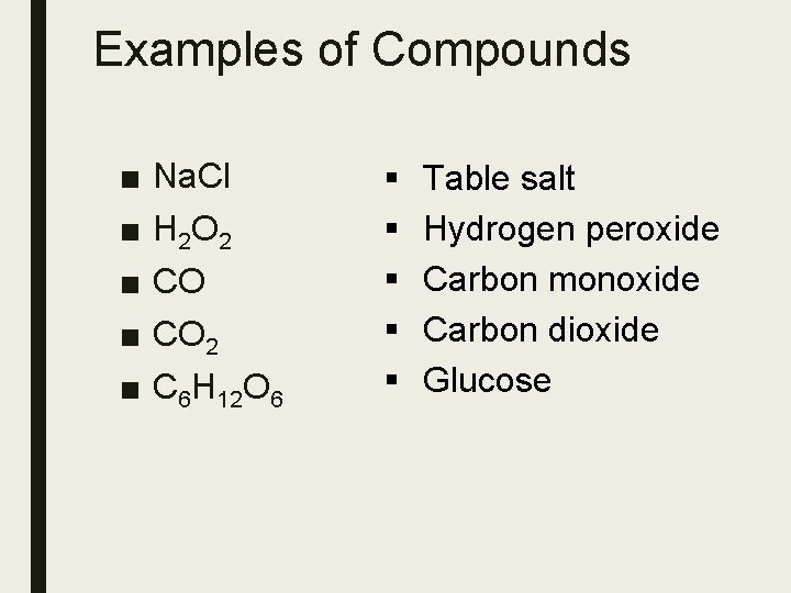 Examples of Compounds ■ ■ ■ Na. Cl H 2 O 2 CO CO